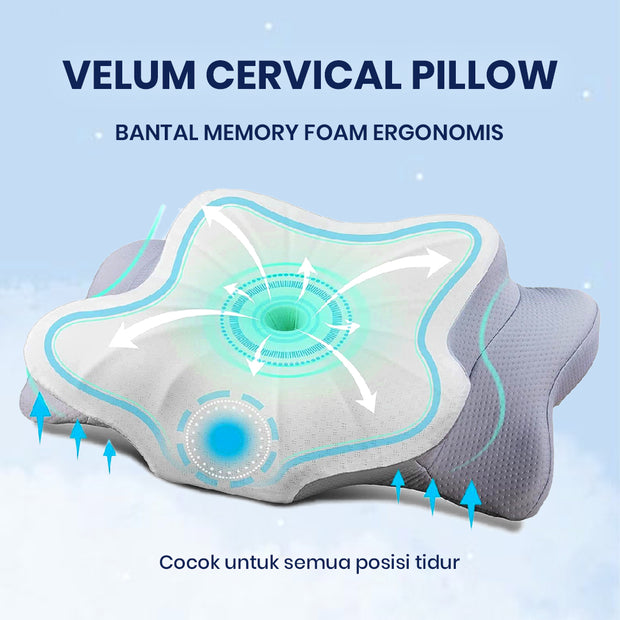 SNORO Velum Memory Foam Pillow untuk Leher Bahu Ergonomis Mendukung Tidur Semua Posisi Ergonomic Tidur Telentang Tengkurap Menyamping