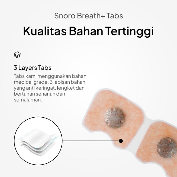 REFILL Snoro Breath Tabs Pack - Mengurangi Mengorok, Meningkatkan Kualitas Tidur dan Asupan Oksigen